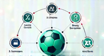 Das sind die Top 7 Schritte beim Umgang mit der WM 2026